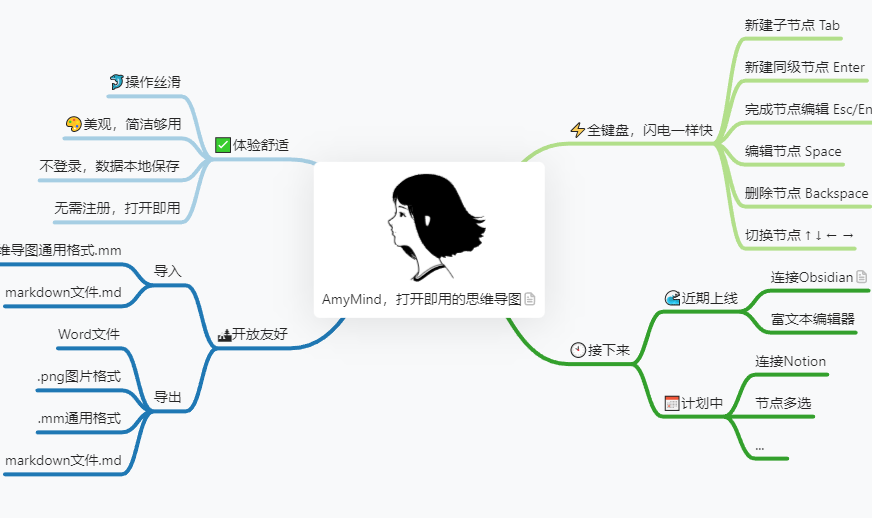 腾讯云以未说明原因封锁一思维导图在线工具域名